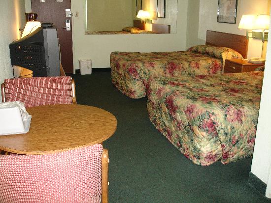 Americas Best Value Inn & Suites Kansas City